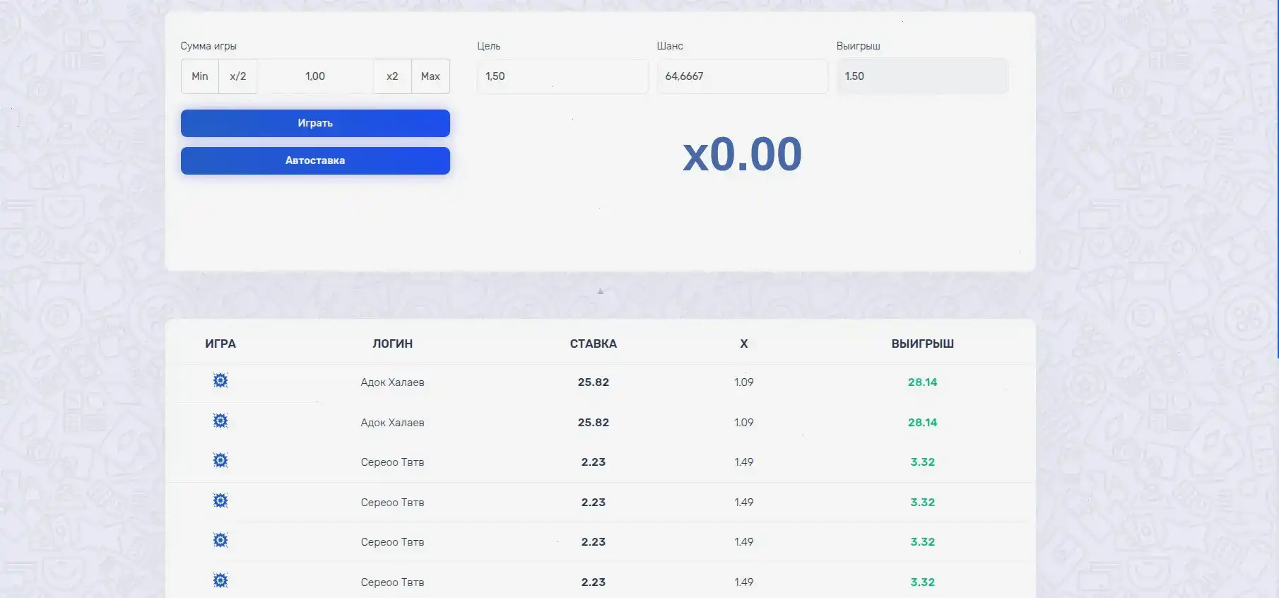 Бонусы и акции в казино Старда приветственный пакет